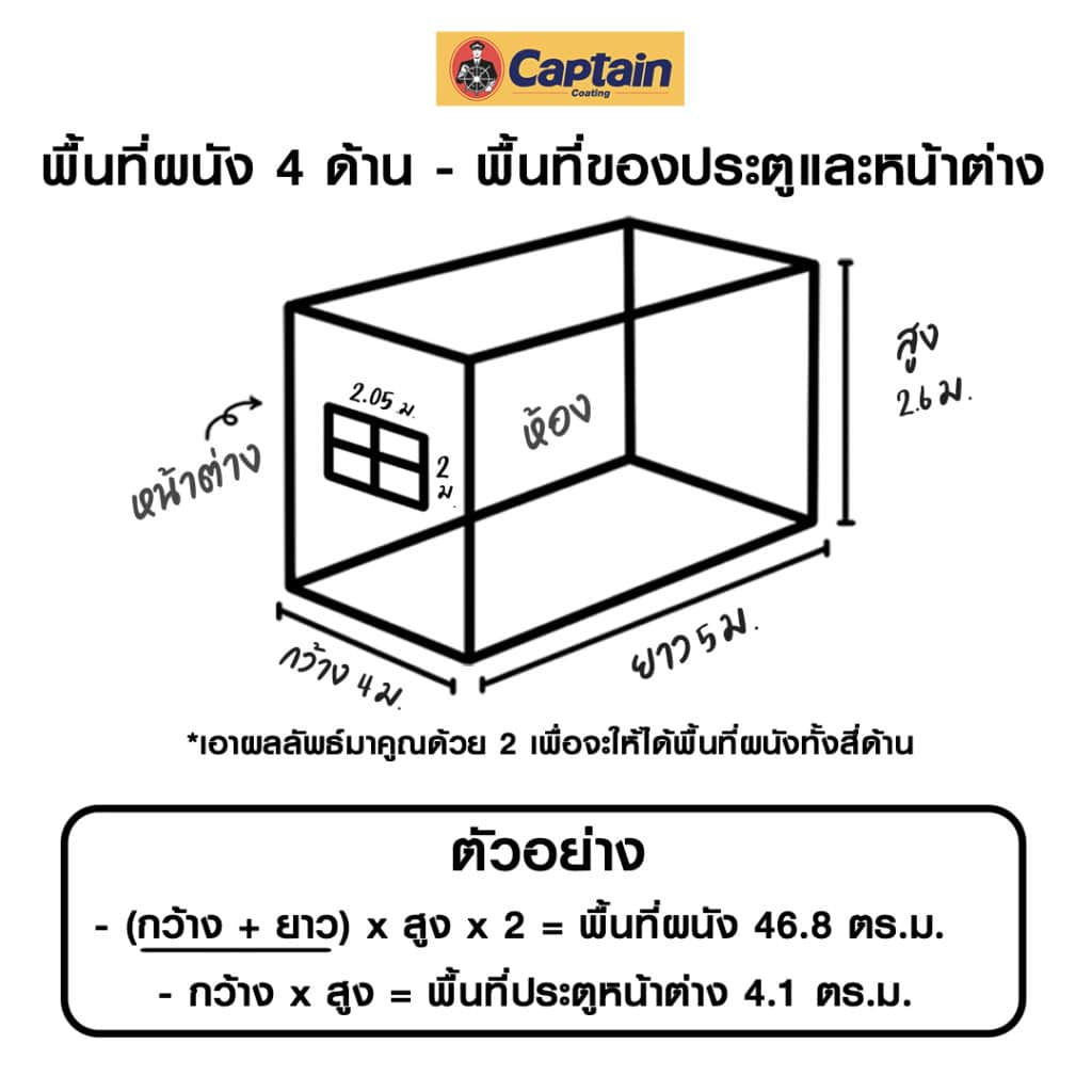 คำนวณพื้นที่ | บริษัท กัปตัน โค๊ทติ้ง จำกัด คำนวณพื้นที่ | บริษัท กัปตัน โค๊ทติ้ง จำกัด